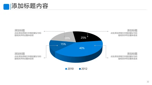 蓝色商业提案公司介绍企业宣传PPT模板
