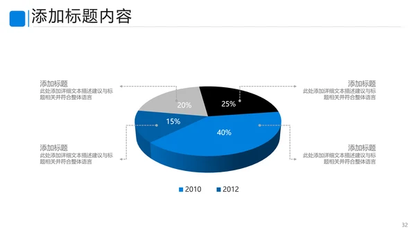 蓝色商业提案公司介绍企业宣传PPT模板
