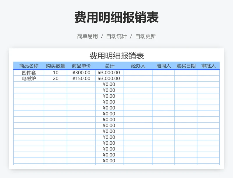 费用明细报销表