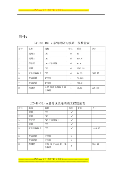 甲方和兴建设工程施工劳务分包合同.docx