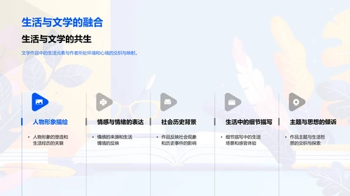 答辩报告：文学与生活PPT模板