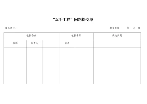 铜川市中小微企业帮扶细则.docx