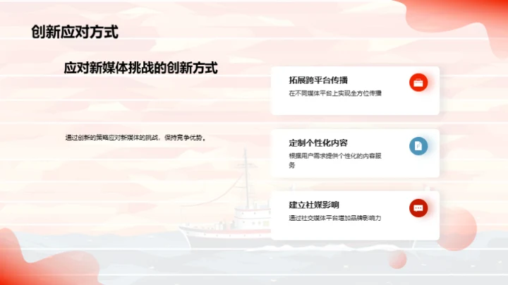 冲破围困：媒体的创新奇航