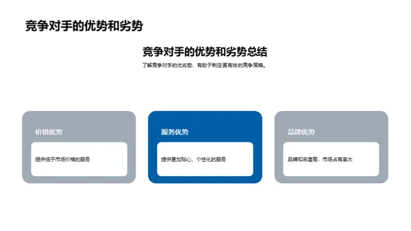 内河运输市场解析