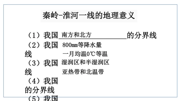 地域差异显著