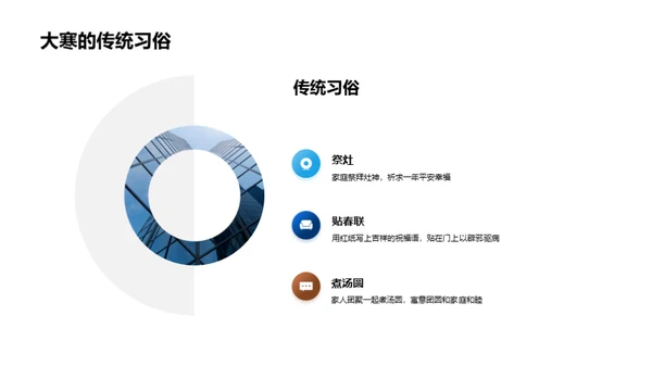 深度解析大寒节气