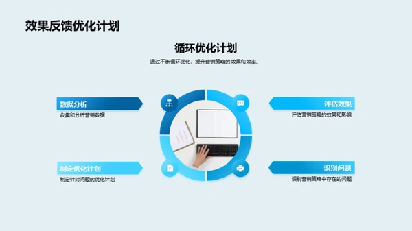 大寒时节营销策略