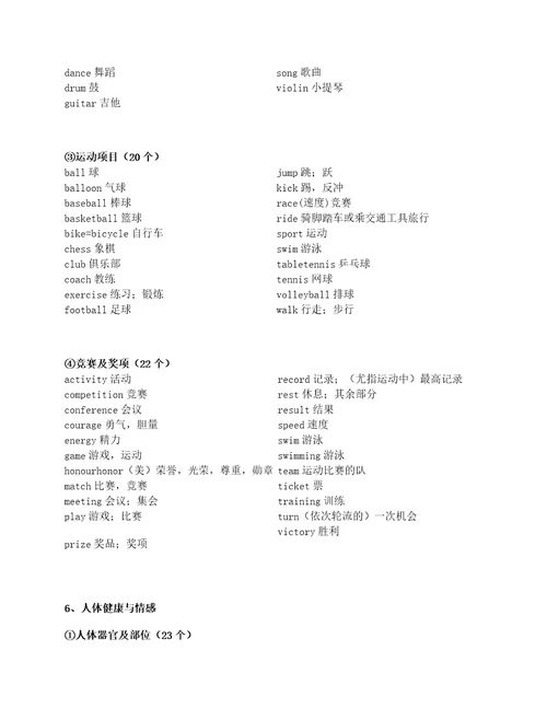 小学必备英语单词800个，分类学习，给孩子打印一份