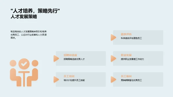 家居行业的人力资源创新