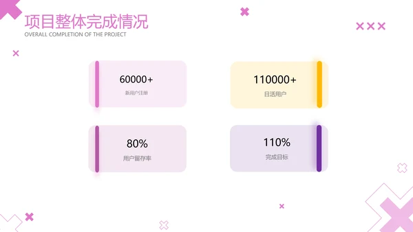 简约风粉色工作汇报PPT套装