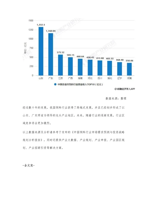 中国饲料行业市场分析以山东、广东两省为龙头产区-未来区域竞争将更激烈.docx