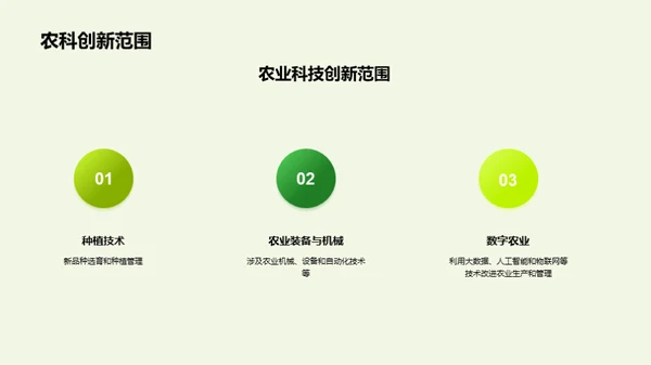 科创驱动绿色农业