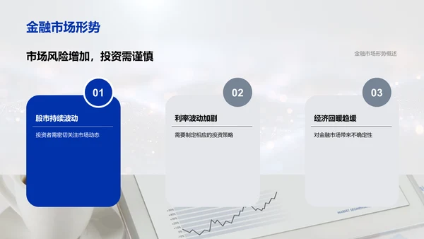 金融月报及策略PPT模板