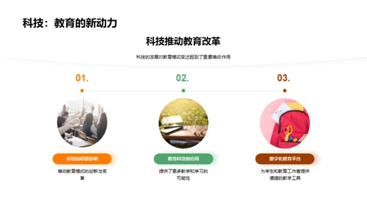 教育模式的创新与演进