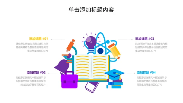 教育公开课教学设计教师说课培训PPT模板