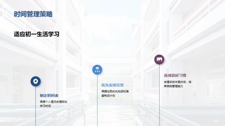 初一生活的适应之路