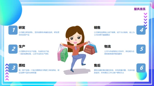 入驻天猫策划方案通用PPT模板