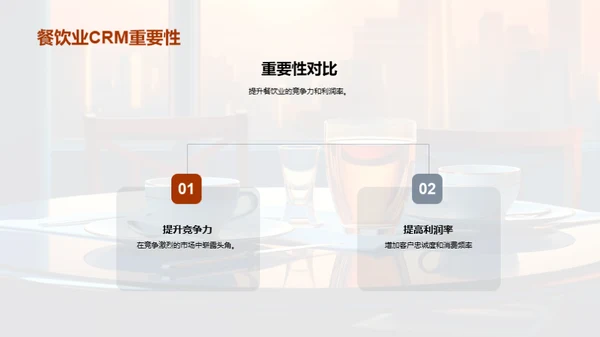 餐饮CRM系统优化