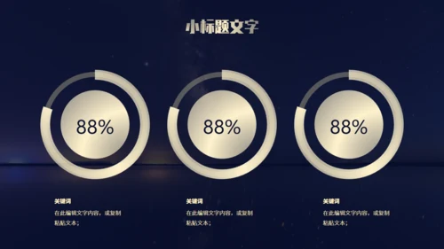 金色数码地球年终总结报告通用PPT模板