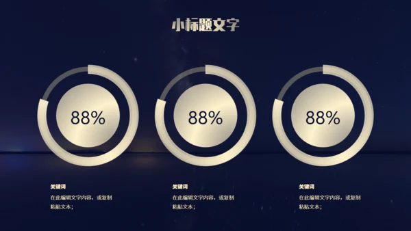 金色数码地球年终总结报告通用PPT模板