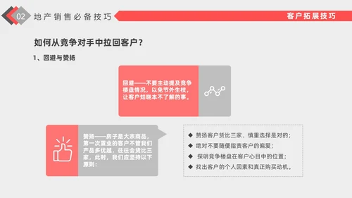 红色插画风格房地产销售培训PPT