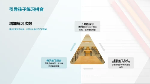 拼音学习攻略