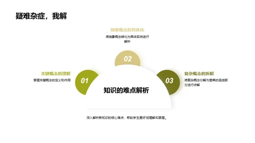 新知识解析与应用