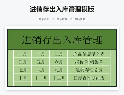 进销存出入库管理模版