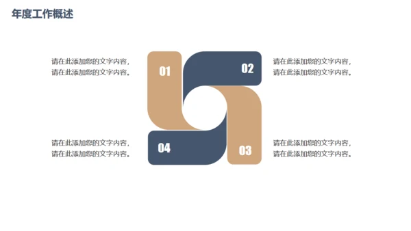 大气繁华都市公司培训通用PPT模版