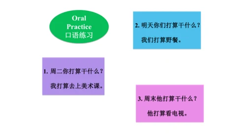 人教精通版（三年级起点）四年级下册Unit5单元知识梳理（单词+句型+语法）课件