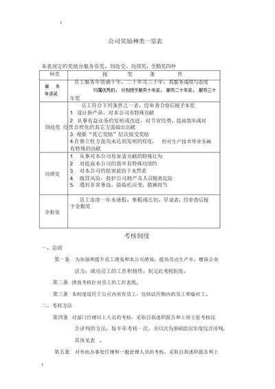 公司奖励种类一览表格范例