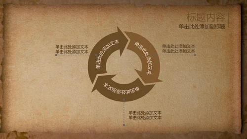 开头视频片头打开卷轴复古ppt动态模板