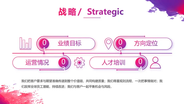 个人经验分享工作经验分享演讲分享会动态PPT