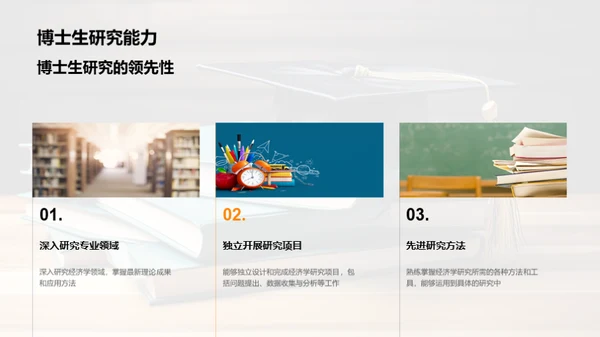 经济学博士学位答辩