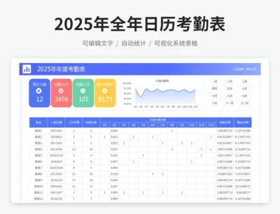 2025年全年日历考勤表