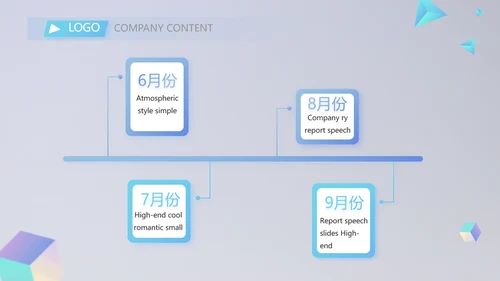 公司品牌策划方案年终工作总结计划动态PPT