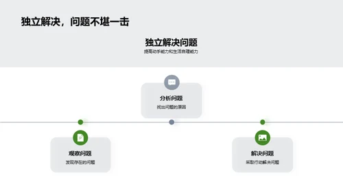 劳动技能掌握与运用