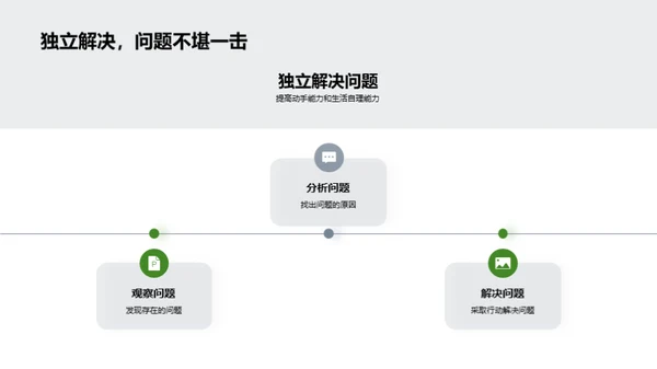 劳动技能掌握与运用