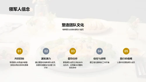 餐饮领域的卓越领导