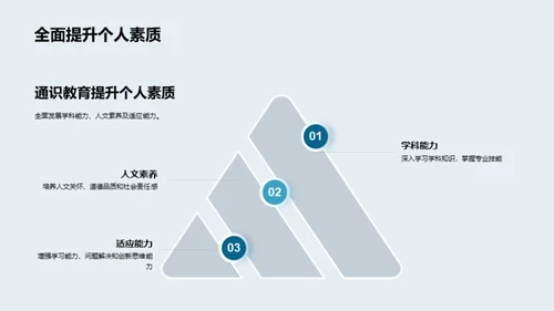 探索通识教育