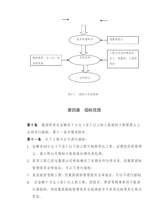 招标采购管理制度范本.docx
