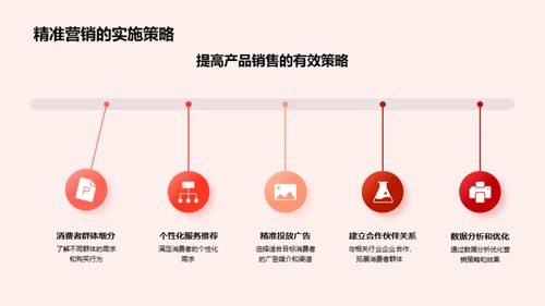 立春节气营销策略