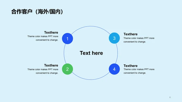 蓝色简约扁平IT互联网培训课件