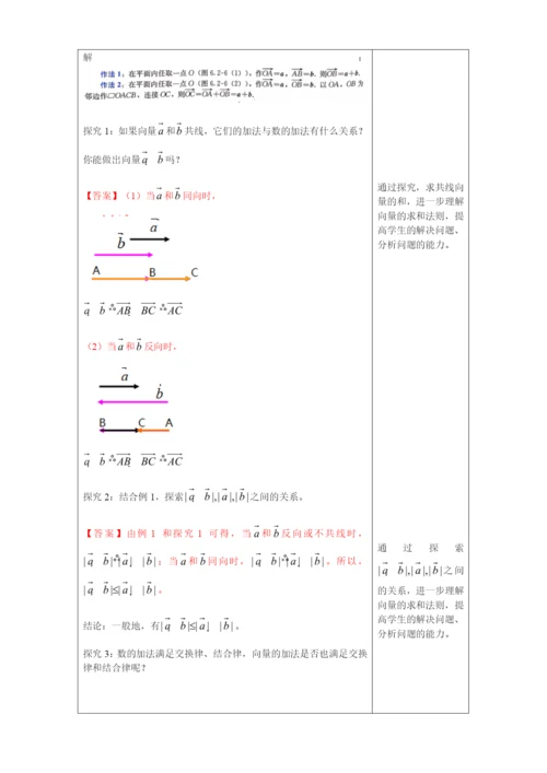 【新教材精创】6.2.1-向量的加法运算-教学设计(1)-人教A版高中数学必修第二册.docx