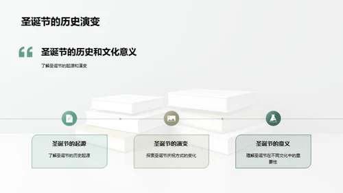 圣诞节：教育视角下的探索