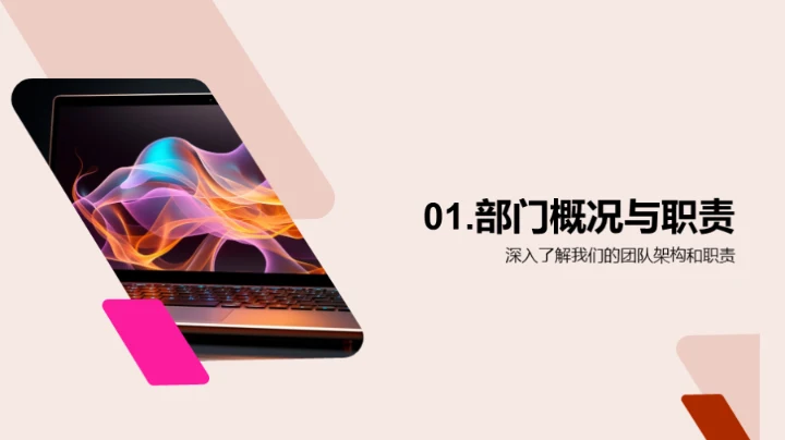 研发团队：年度总结