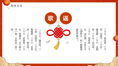 2023兔年春节习俗通用PPT模板