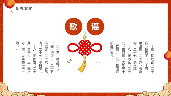 2023兔年春节习俗通用PPT模板