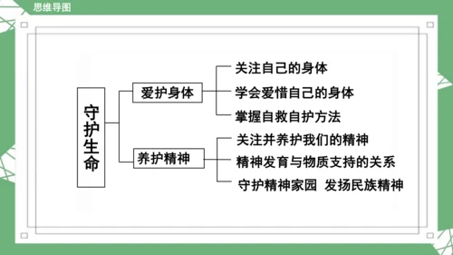 9.1守护生命 课件(共45张PPT)