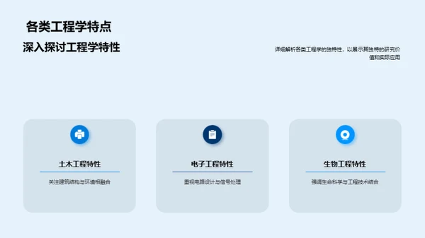 工程学实践探究